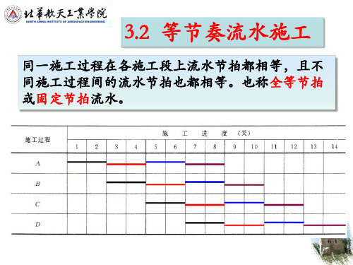 3.2 等节奏流水施工