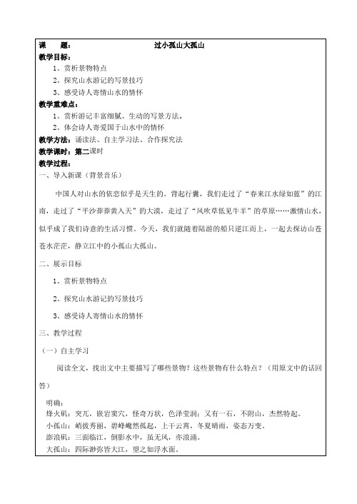 人教版高中语文阅读鉴赏《文之都 第四单元 创造形象 诗人有别 过小孤山大孤山.陆游》示范课教案_1