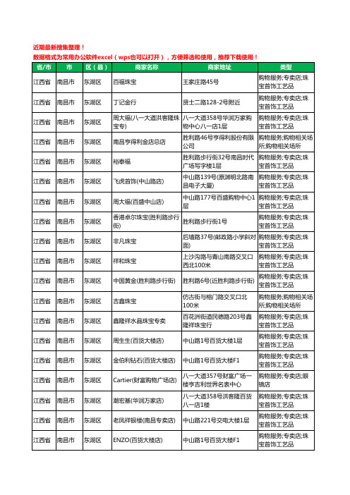 2020新版江西省南昌市东湖区珠宝工商企业公司商家名录名单黄页联系方式大全103家