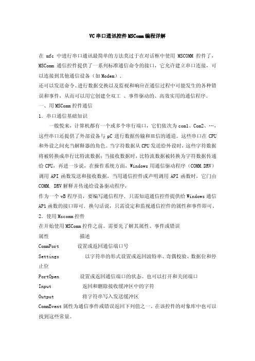 VC串口通讯控件MSComm编程详解