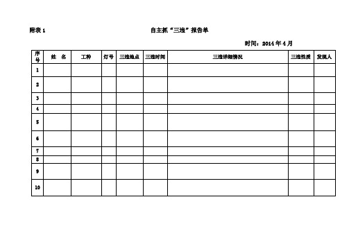 三违台账