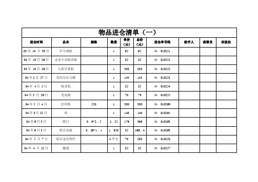 物品进仓清单