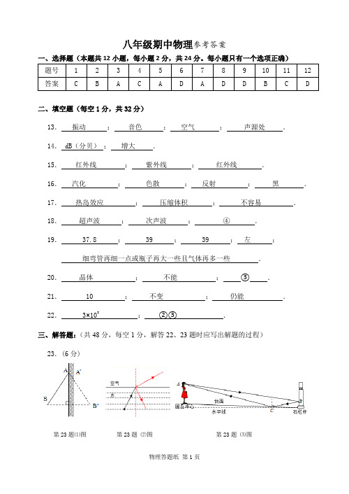 邗江区2020期中八年级物理答案