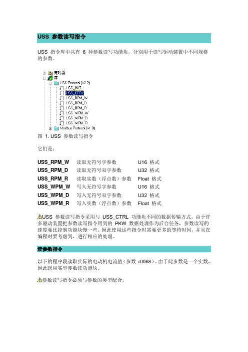 USS 参数读写指令