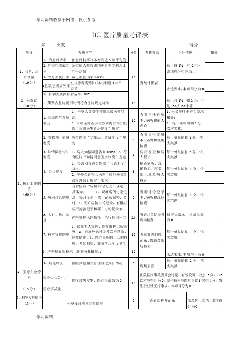 医院各科室考评表