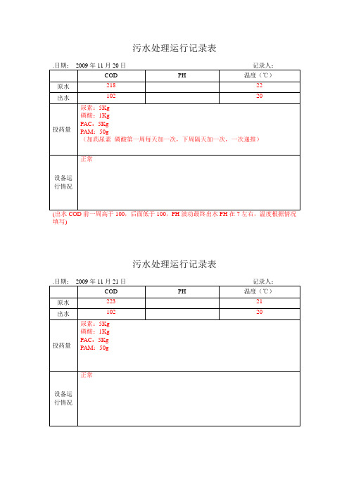 污水处理运行记录表