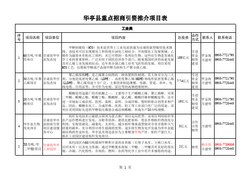 2012年华亭县招商引资推介项目表