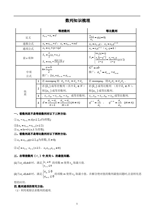 高一单招数学数列全章知识点(完整版)