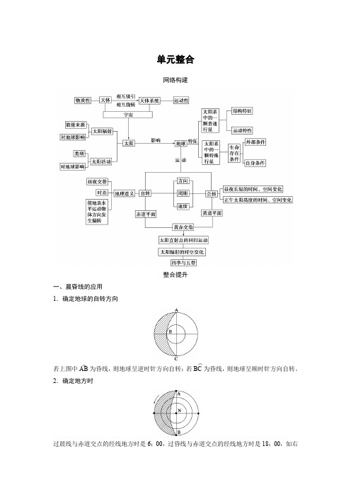 【新步步高】2015-2016学年高一地理鲁教版必修一学案与检测：第一单元 从宇宙看地球 单元整合