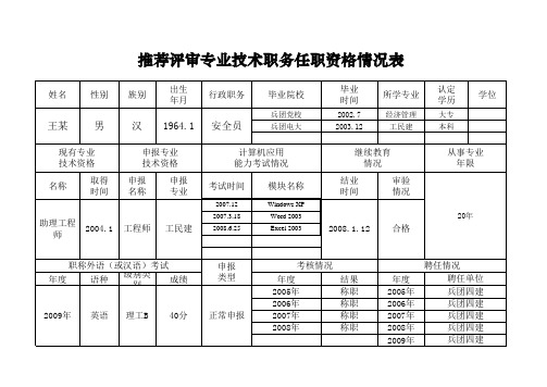 王某推荐专业技术职务任职资格情况表(A4正反面)1