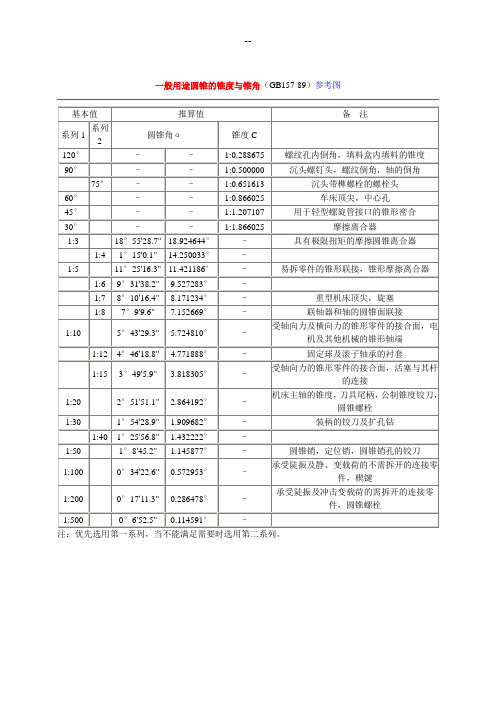 一般用途圆锥的锥度与锥角