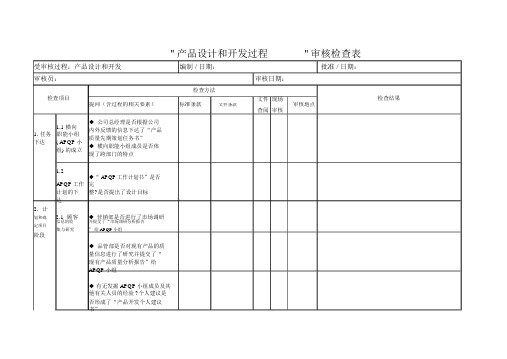 产品设计和开发过程审核检查表.doc