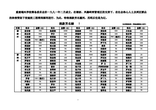 捐款芳名录