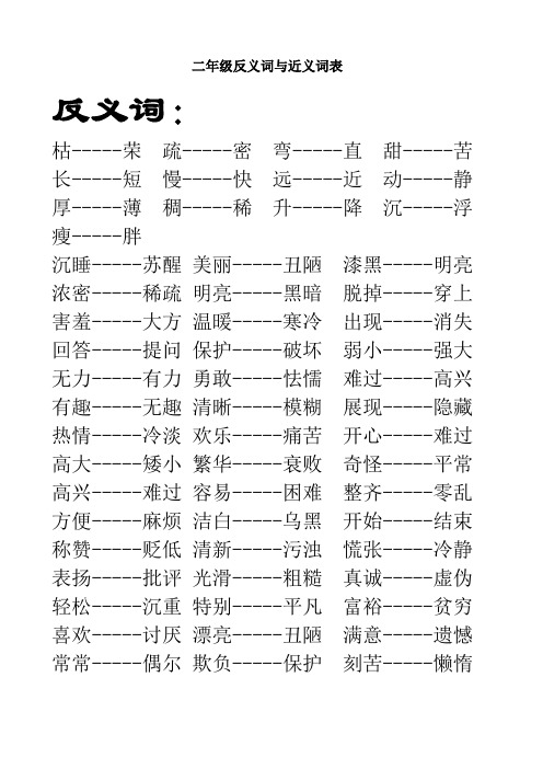 (完整)二年级反义词与近义词表、多音字练习、生字组词集