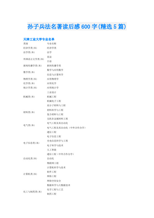 孙子兵法名著读后感600字(精选5篇).doc