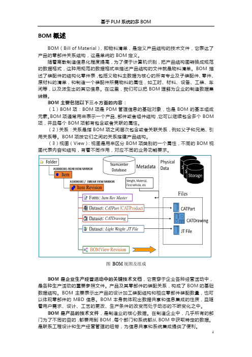 PLM系统多BOM管理1