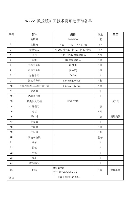 WZZZ-2021008数控铣加工技术赛项选手准备单