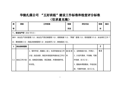 班组建设评分标准