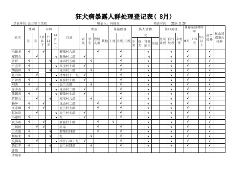 金兰镇卫生院狂犬病暴露r人群登记表