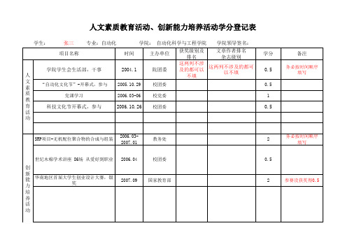 创新学分登记表 填写模板