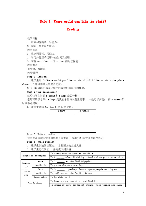 九年级英语全册 Unit 7 Where would you like to visit？Reading教案 人教新目标版