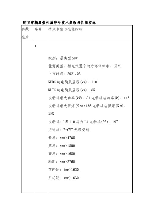 购买车辆参数性质序号技术参数与性能指标