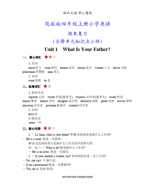 陕旅版四年级上册小学英语期末复习全册单元知识点小结