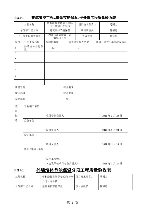 附录B 建筑节能工程质量验收记录表15页