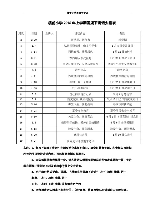 2016年上学期国旗下讲话安排及讲话稿