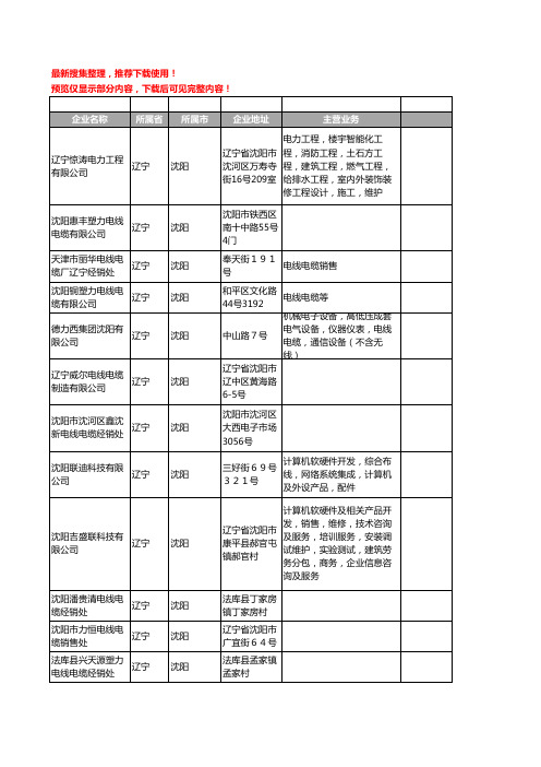 新版辽宁省沈阳电线工商企业公司商家名录名单联系方式大全400家