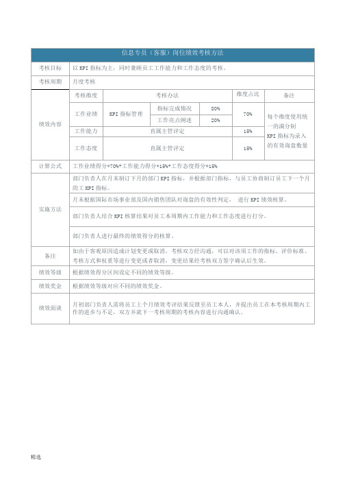 绩效考核方法(信息专员)-精选