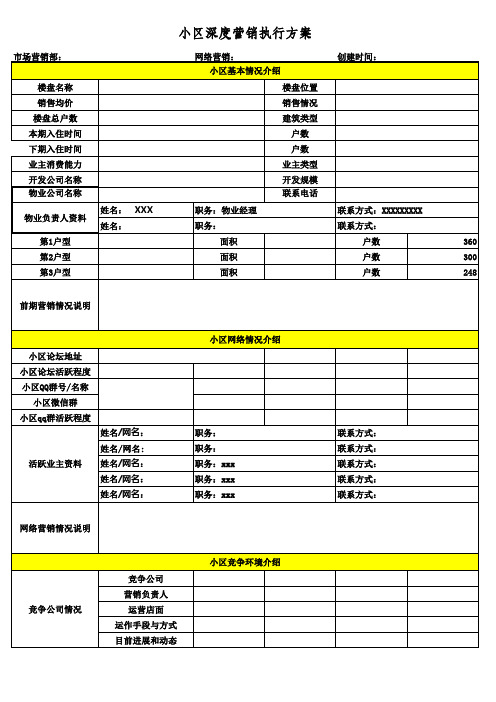 小区深度营销执行方案