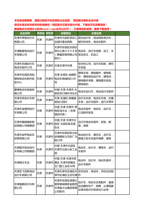 新版天津市自行车电动车配件工商企业公司商家名录名单联系方式大全104家