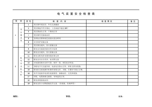 电气装置安全检查表