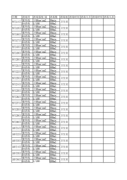 村卫生室消毒登记表