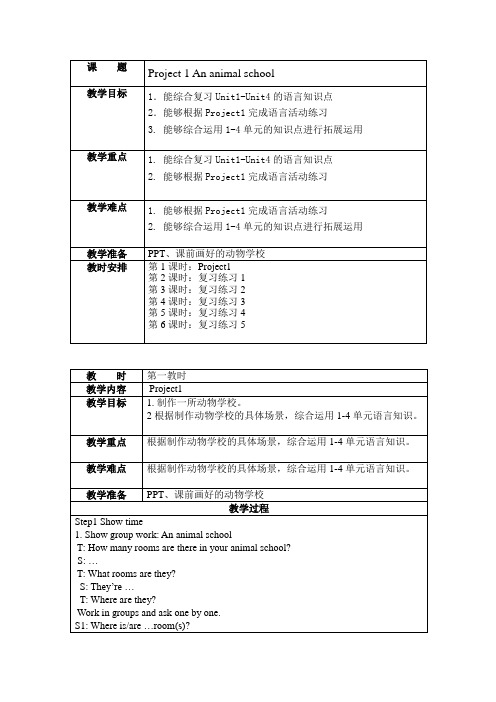 Project 1 An animal school (Period 1) 小学英语五年级上册教案 