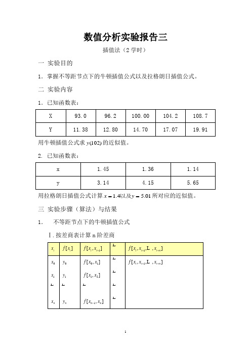 不等距节点下的牛顿插值公式以及拉格朗日插值公式实验课报告