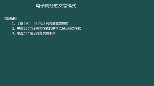 第二节 电子商务的交易模式