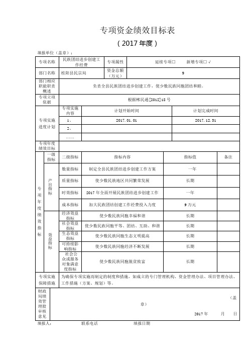 专项资金绩效目标表