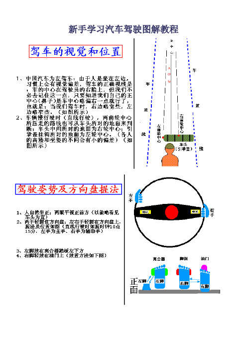 新手学习汽车驾驶图解教程