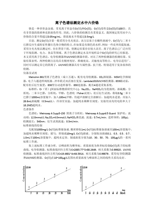 离子色谱法测定水中六价铬