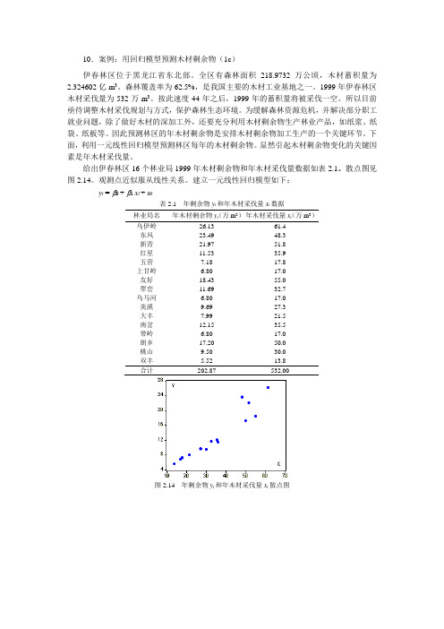 一元回归案例数据