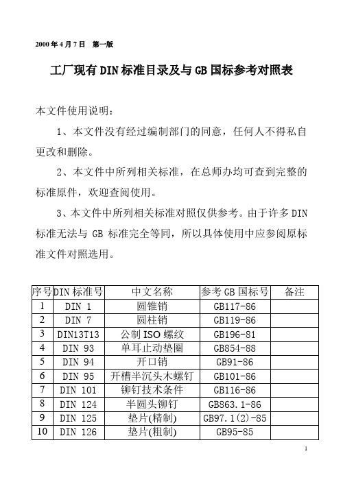 DIN标准与GB国标参考对照表