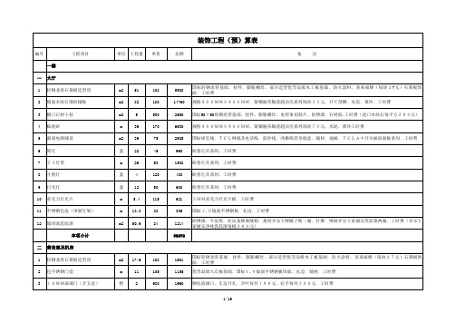 装饰工程预算表1