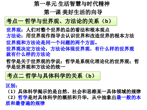 高中政治人教版必修四生活与哲学考点整理课件(共40张PPT)