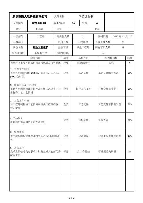 钣金工艺组长岗位详细说明书