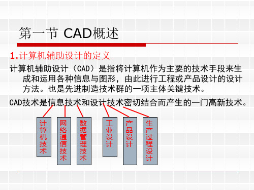 第2章计算机辅助设计  现代设计方法教学课件_567