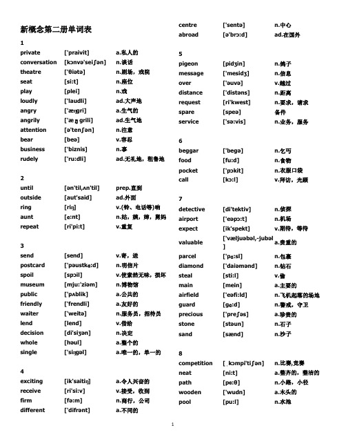 新概念英语第二册单词表,最全最好用(单词、音标、词性中文分列显示,便于英汉互译记忆)