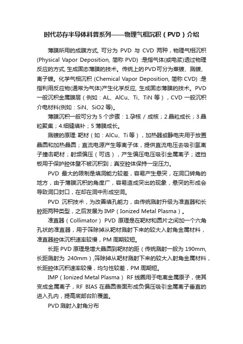 时代芯存半导体科普系列——物理气相沉积（PVD）介绍