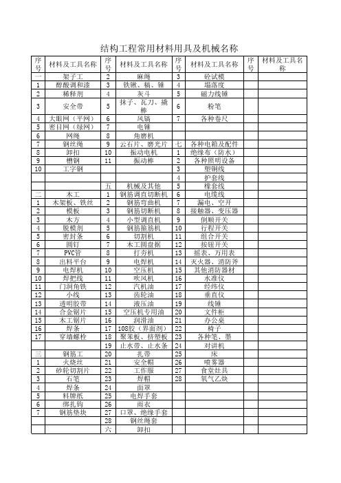 建筑工地常用机械材料及用具